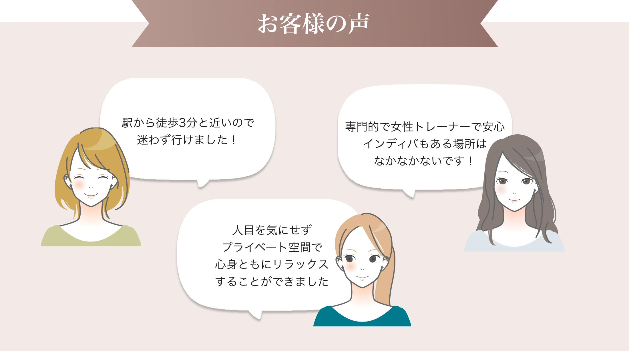 お客様の声【駅から徒歩3分と近いので迷わず行けました！】【専門的で女性トレーナーで安心インディバもある場所はなかなかないです！】【人目を気にせずプライベート空間で心身ともにリラックスすることができました】